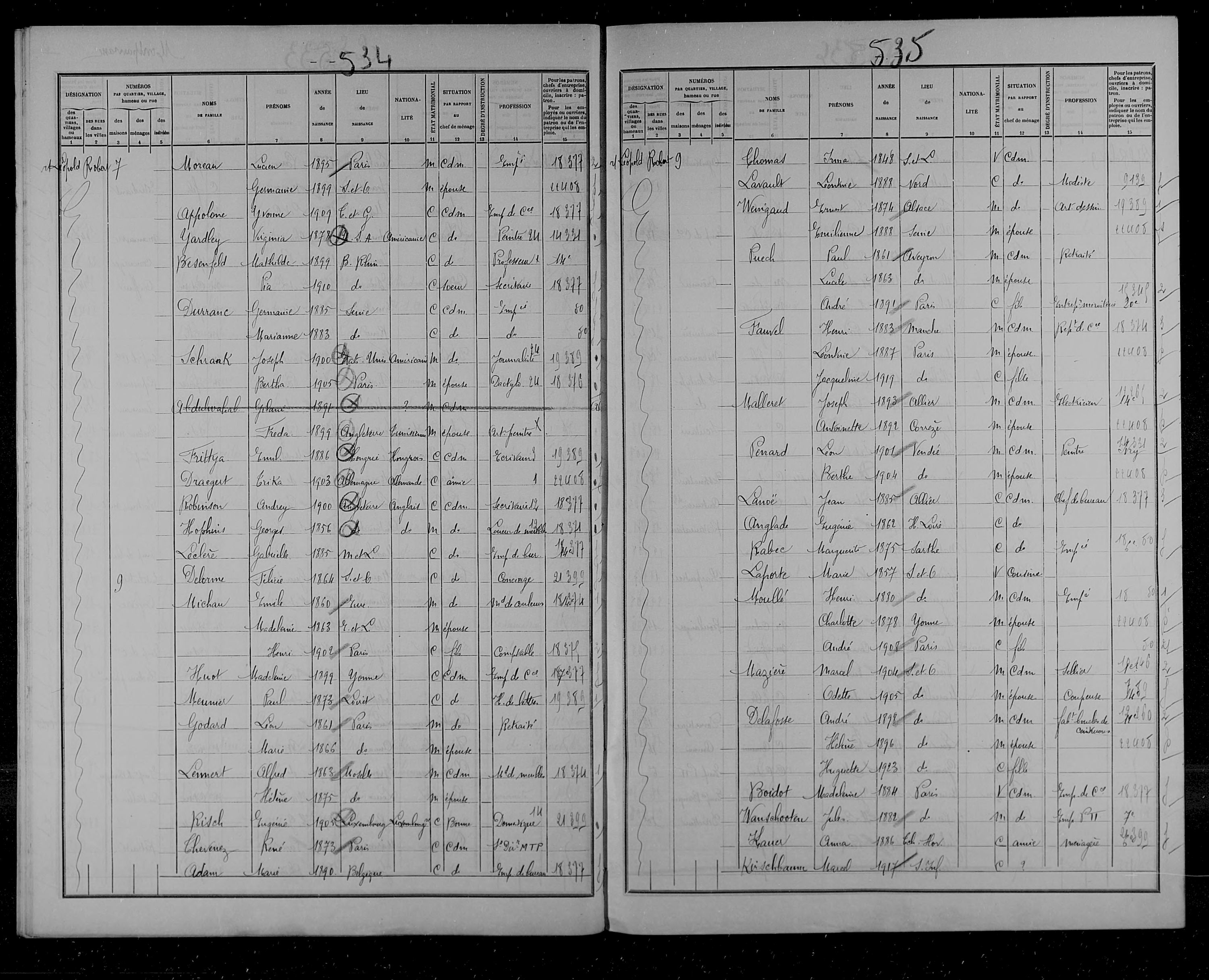 Szittya Emil és neje, Erika Draegert az 1931-es párizsi népszámlálási íven, Archives de France, ltsz.  D2M8 412.