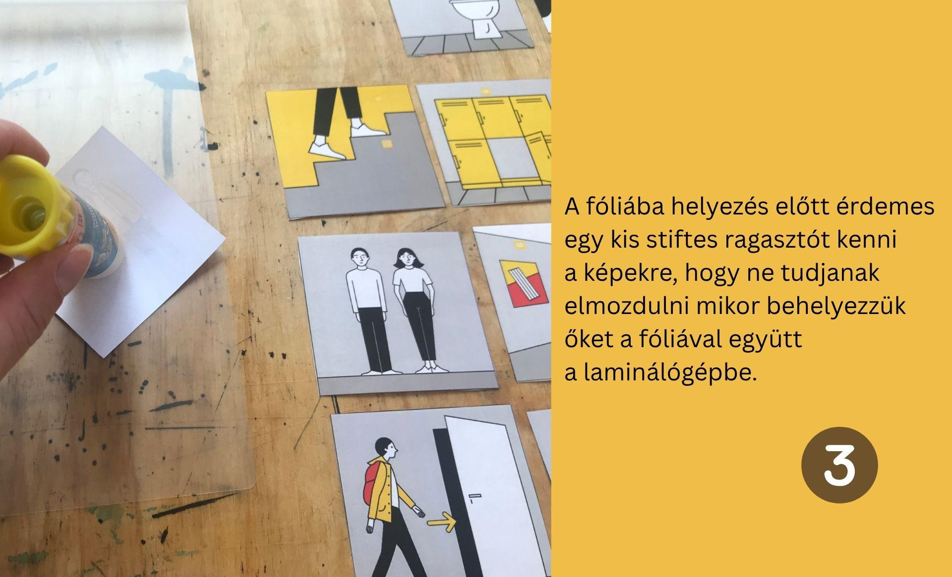 múzeumi időszalag készítés fázisai