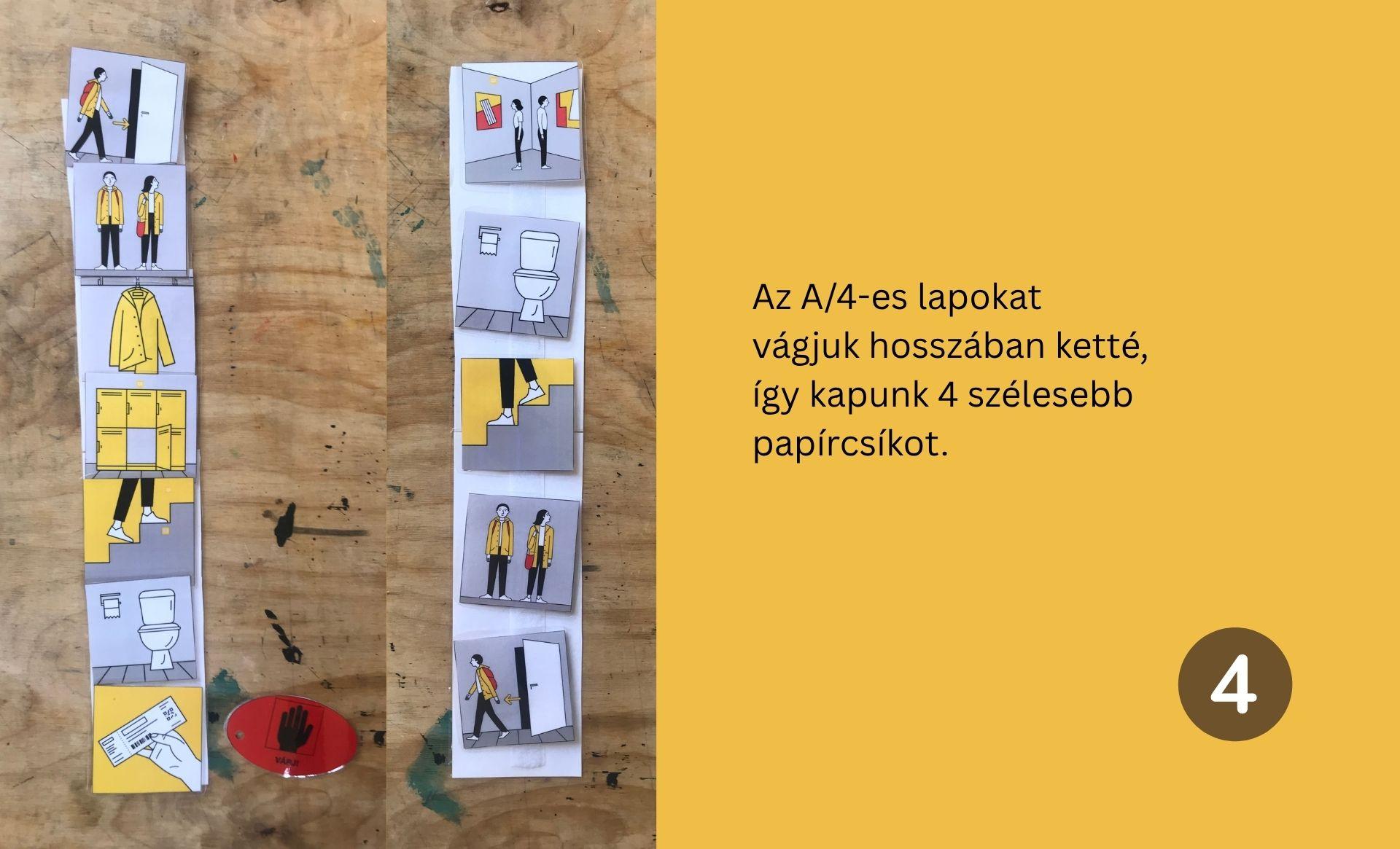 múzeumi időszalag készítés fázisai