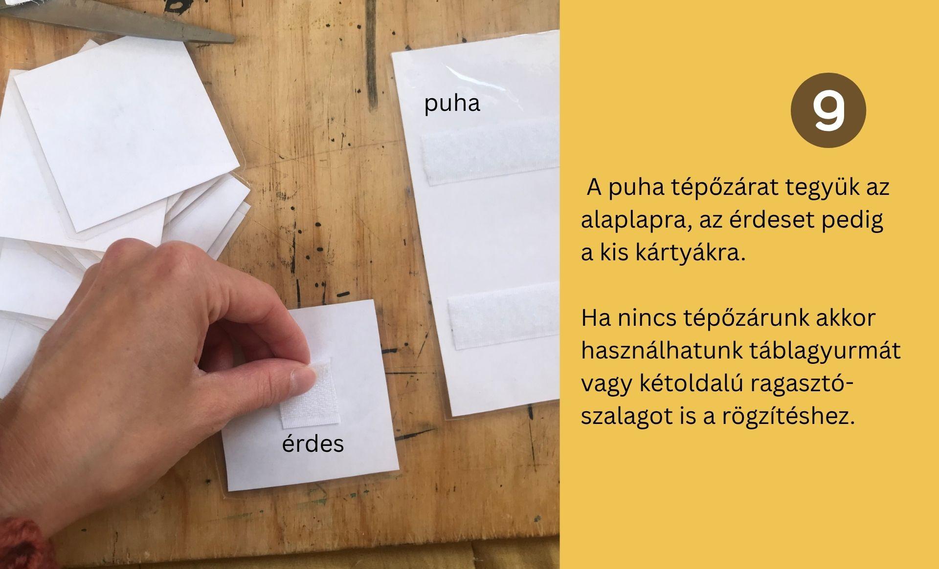 múzeumi időszalag készítés fázisai