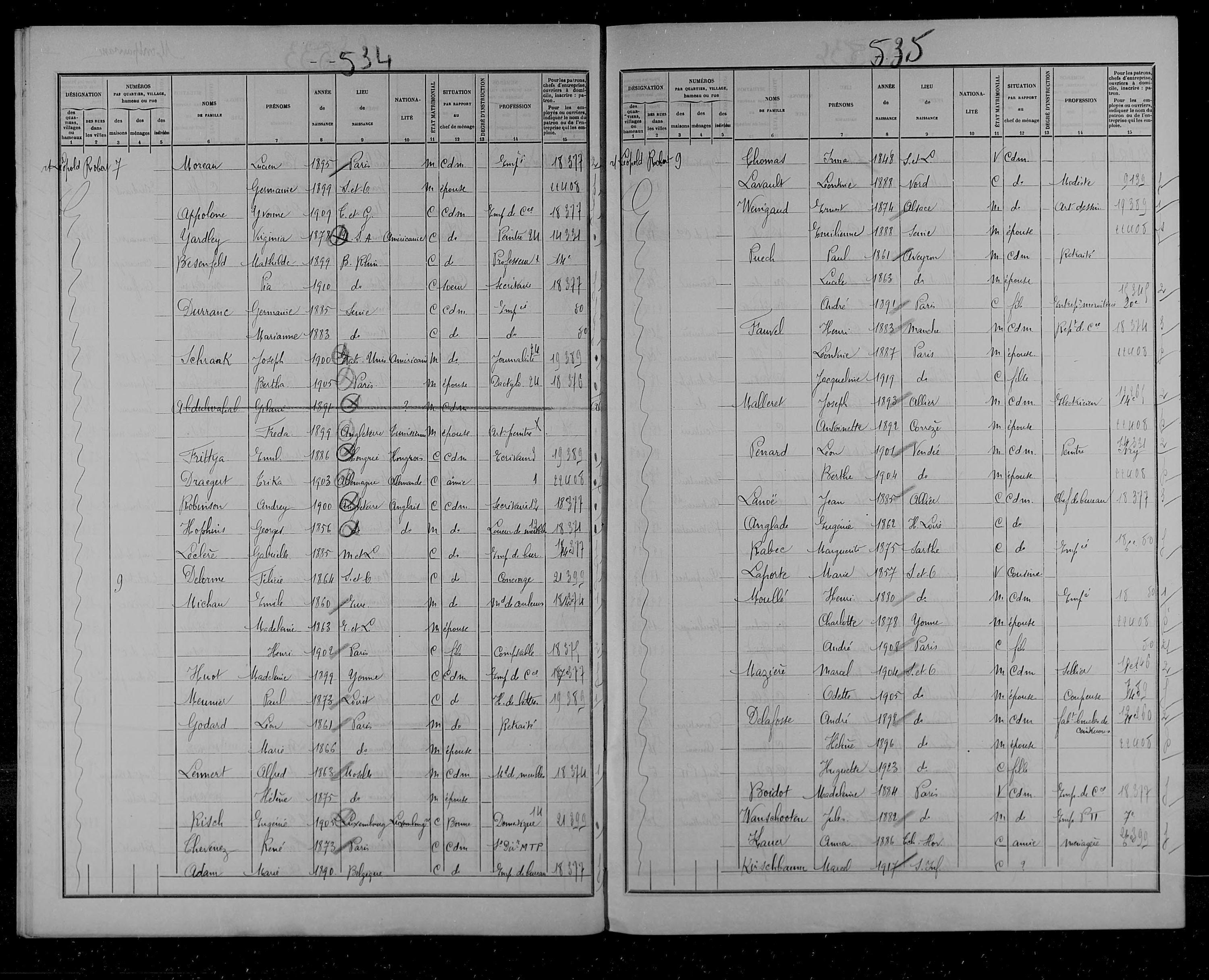 Szittya Emil és neje, Erika Draegert az 1931-es párizsi népszámlálási íven, Archives de France, ltsz.  D2M8 412.