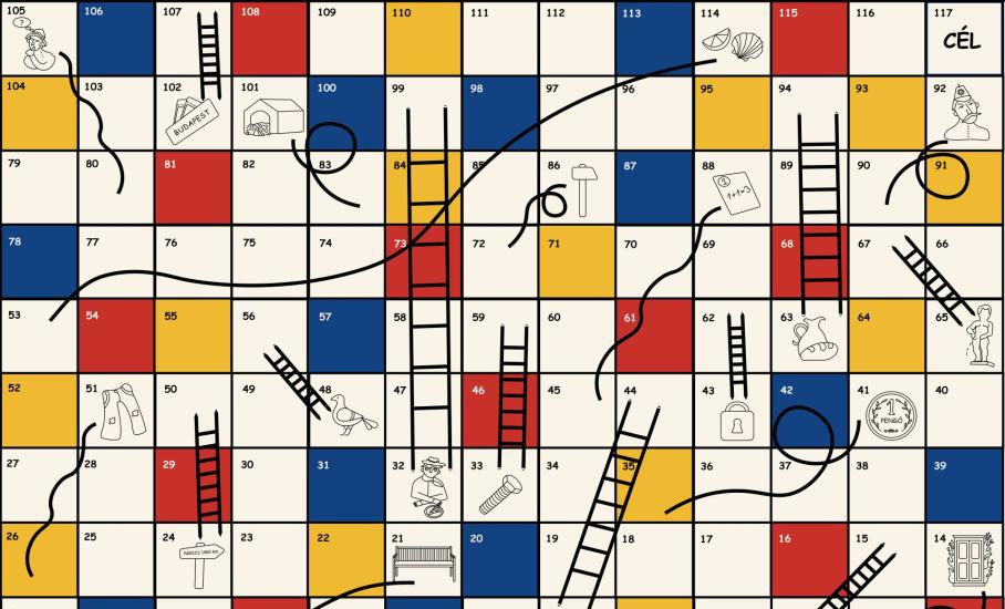 társasjáték tábla